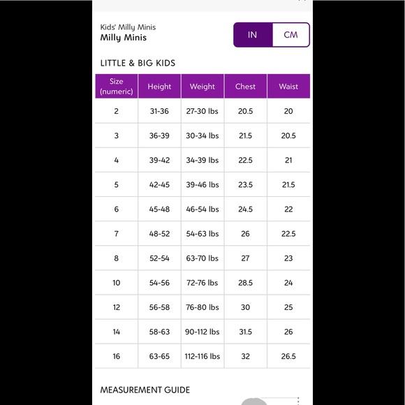 NWT Milly Mini Carolina fancy occasion  dress - Picture 5 of 5